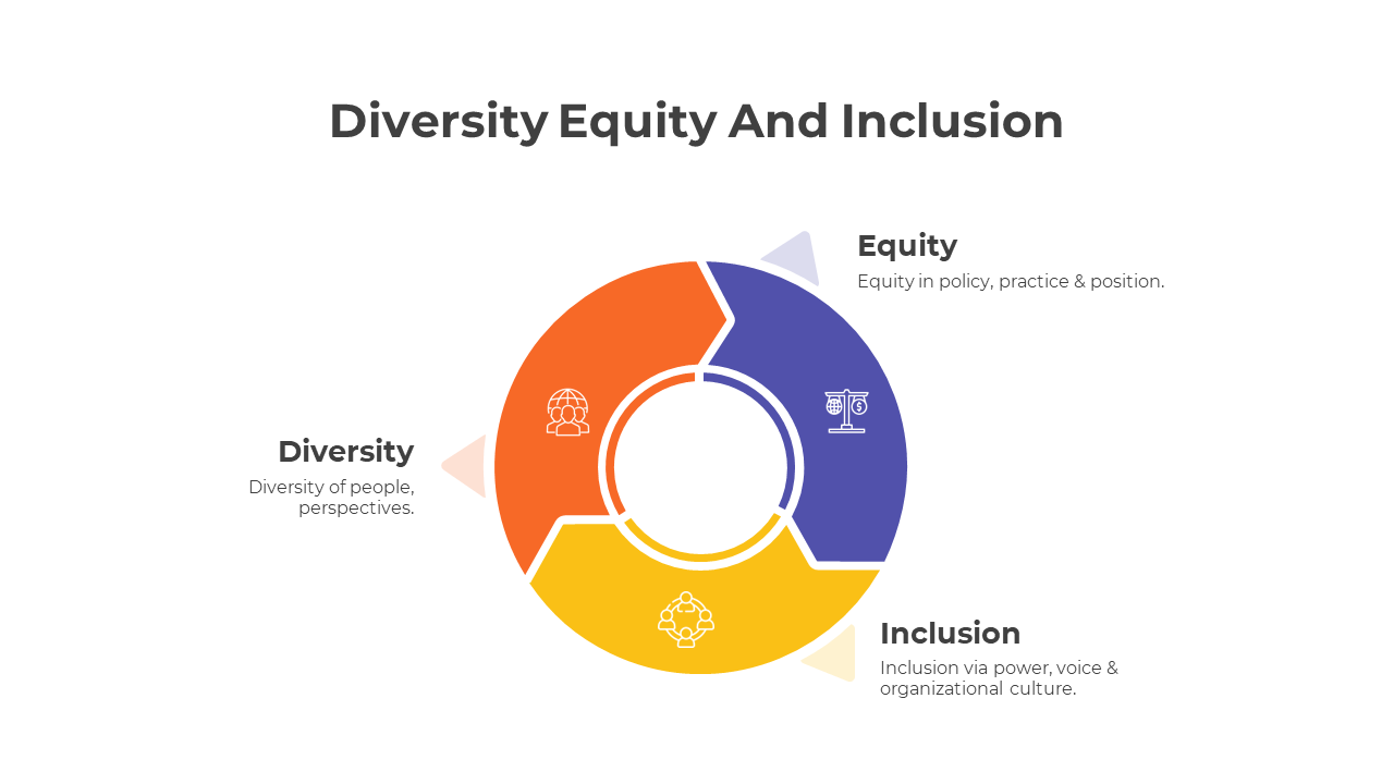 300876-diversity-equity-and-inclusion-05