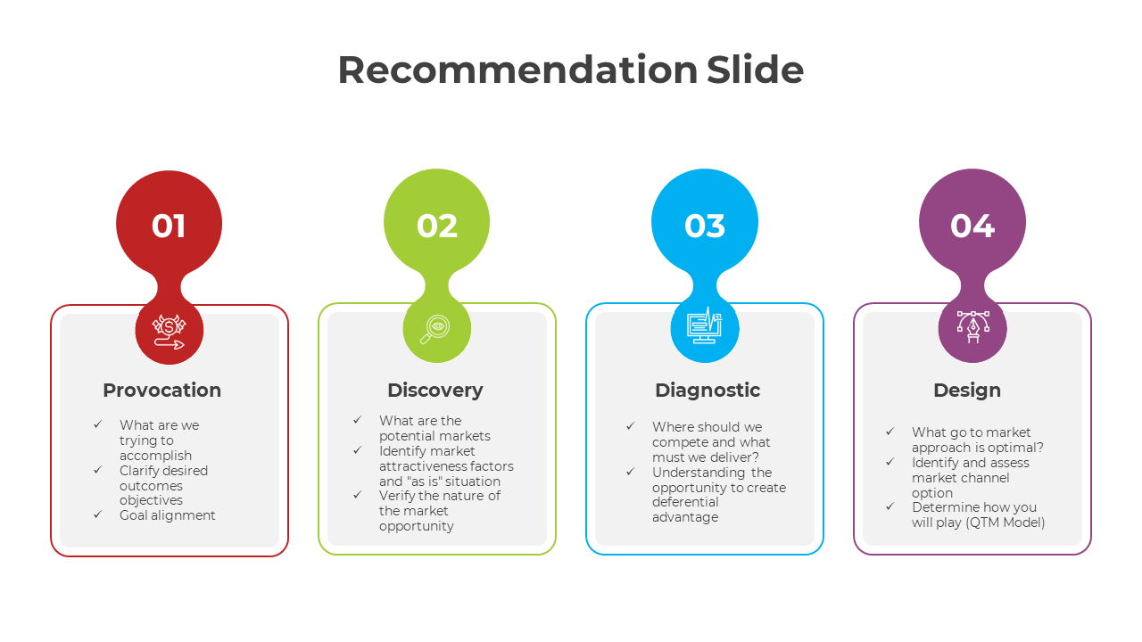 300884-recommendation-slide-02