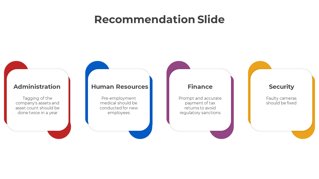 300884-recommendation-slide-05