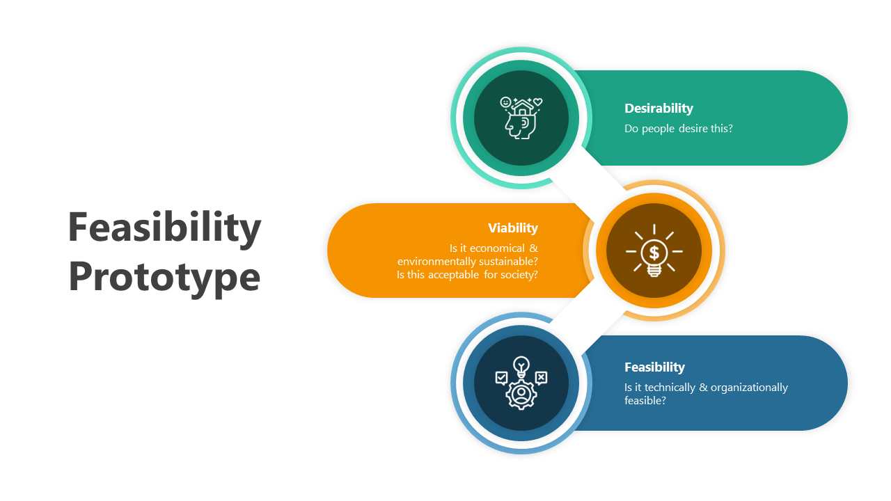 500735-feasibility-prototype-07