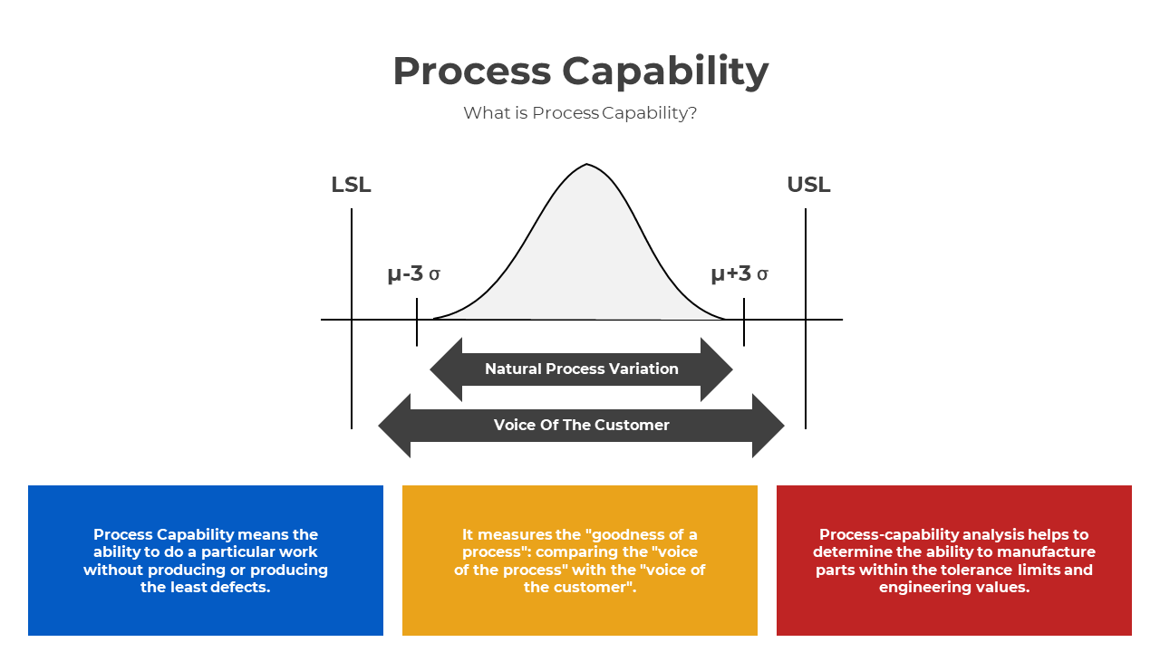 300886-process-capability-03