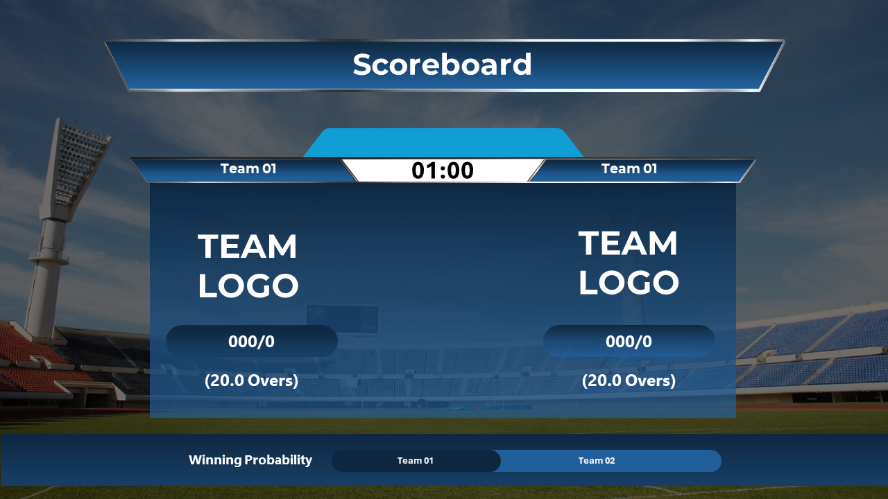 300889-scoreboard-02
