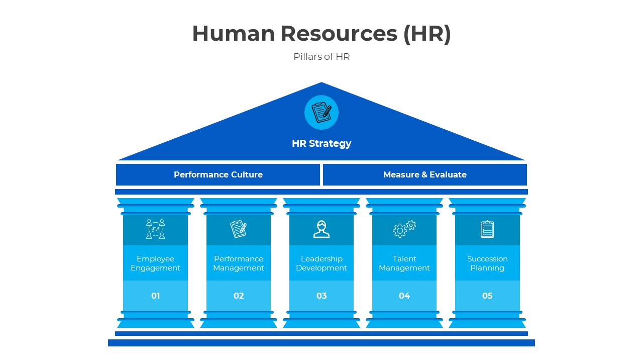 300892-human-resources-03