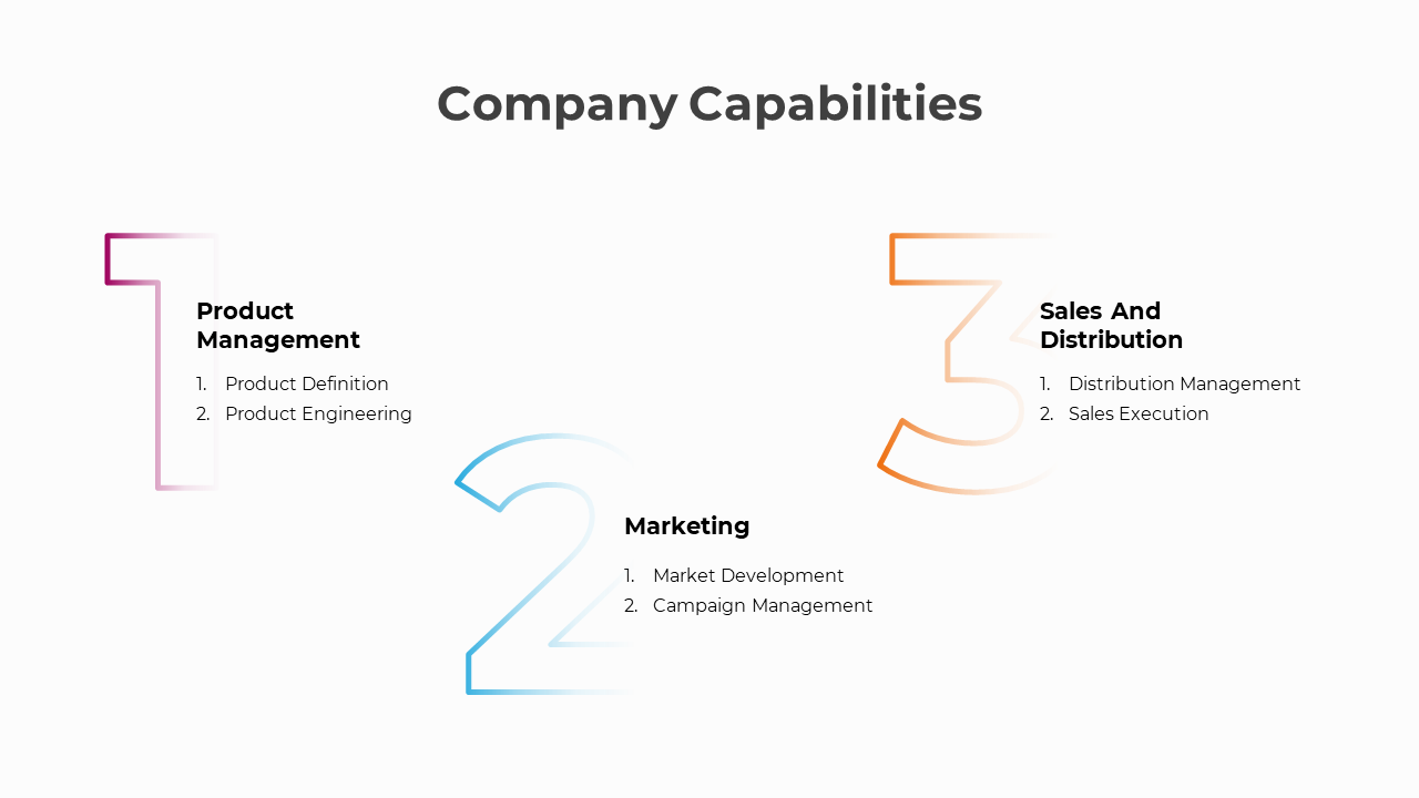 300899-company-capabilities-09