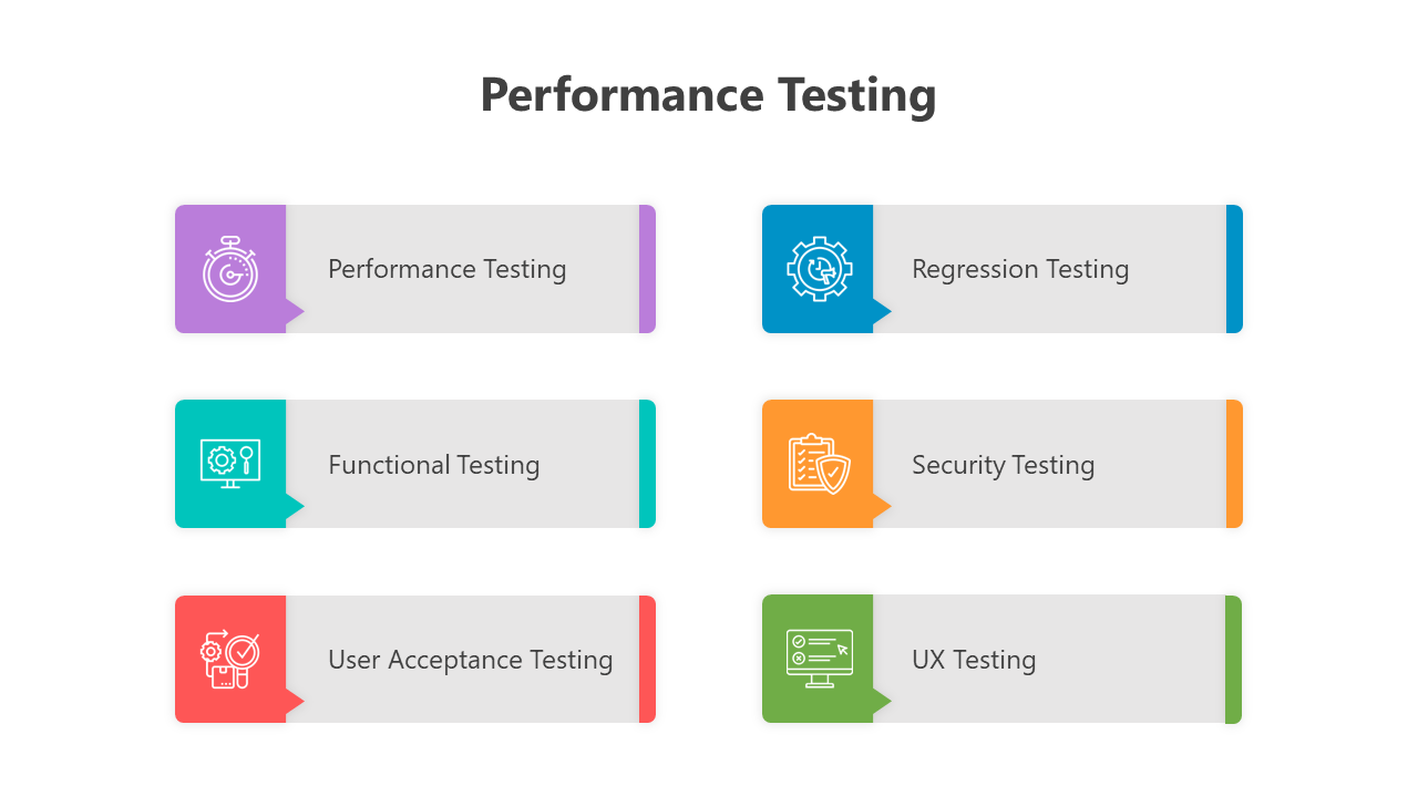 500748-performance-testing-06