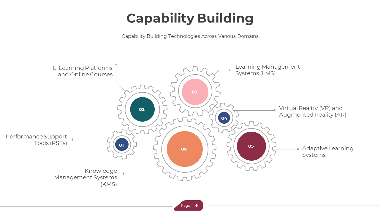 300903-capability-building-06