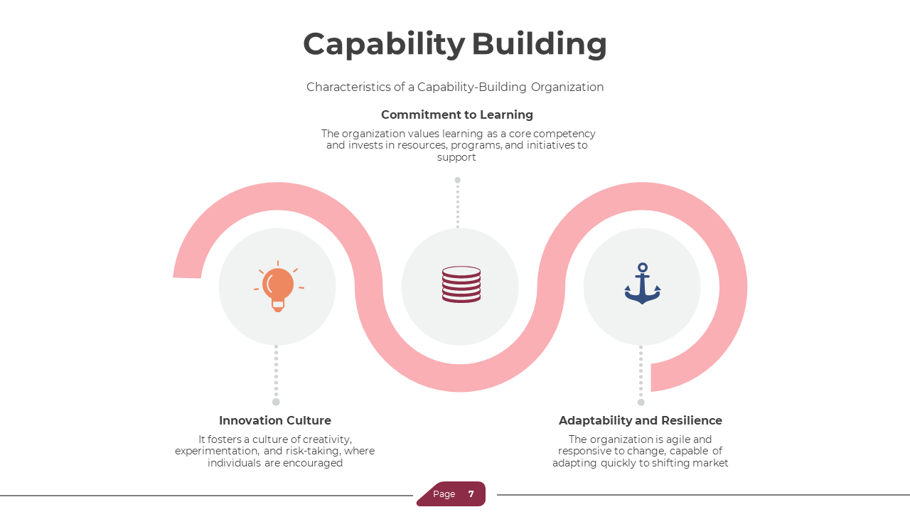 300903-capability-building-07