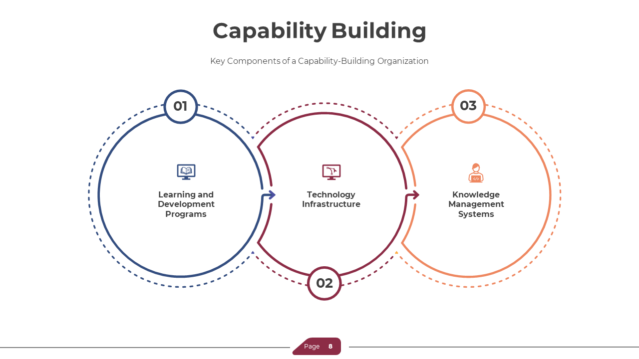 300903-capability-building-08