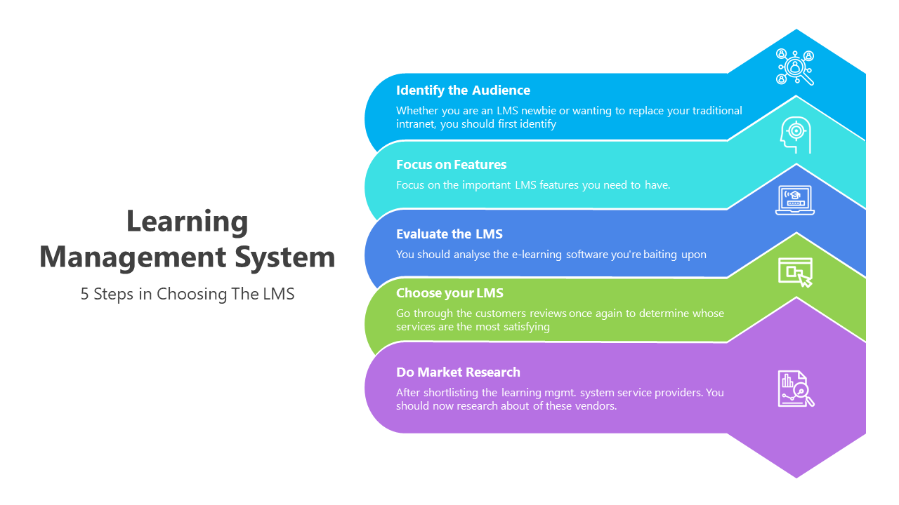 200813-learning-management-system-03