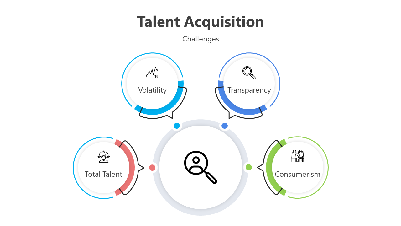 200816-talent-acquisition-03
