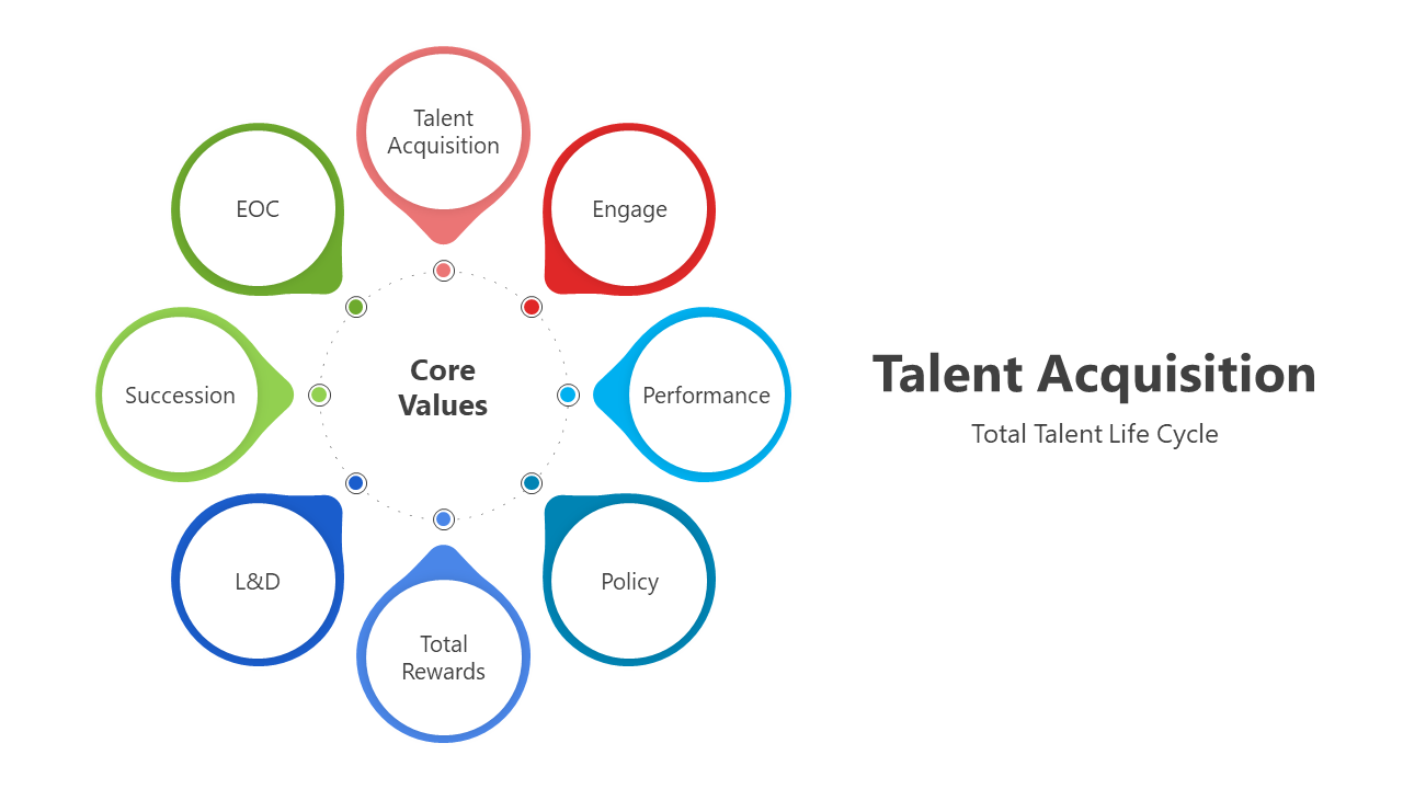 200816-talent-acquisition-04