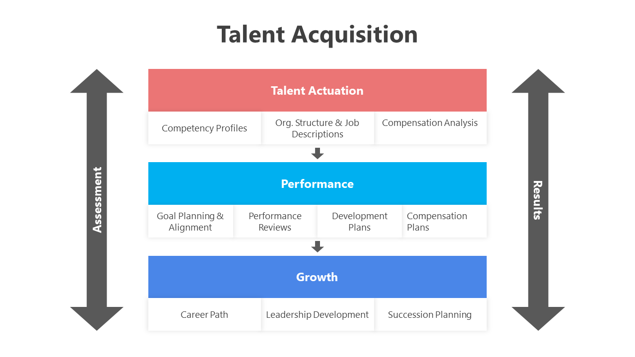 200816-talent-acquisition-05