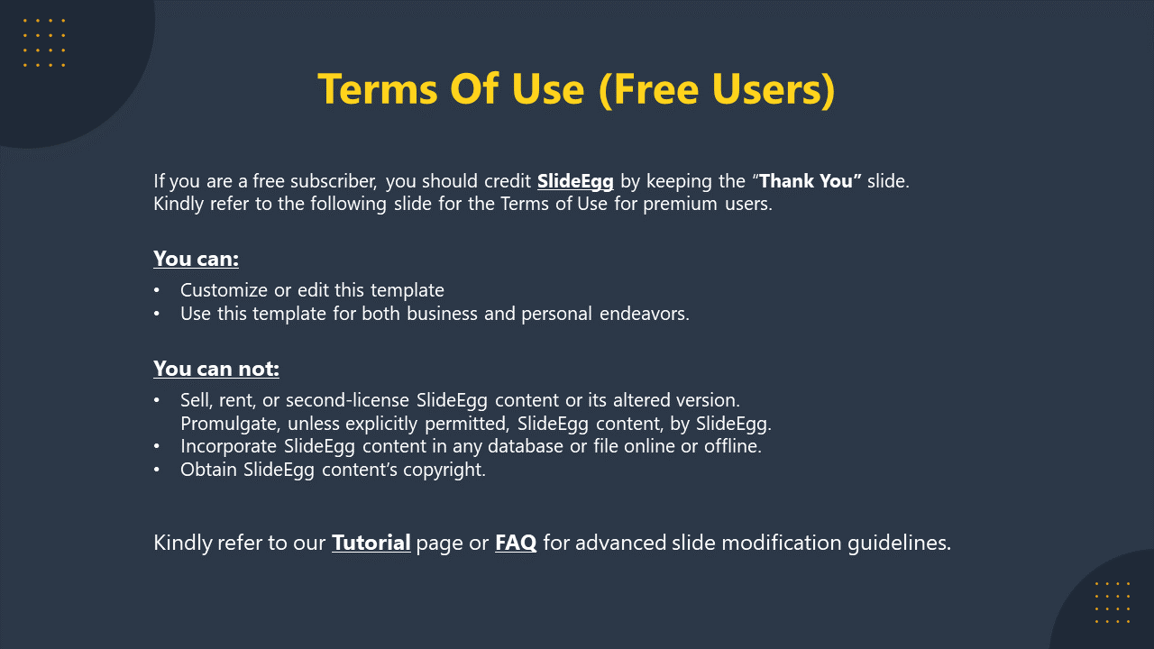 Dark blue slide outlining the terms for free users, explaining customization rights and limitations, with yellow bold text.