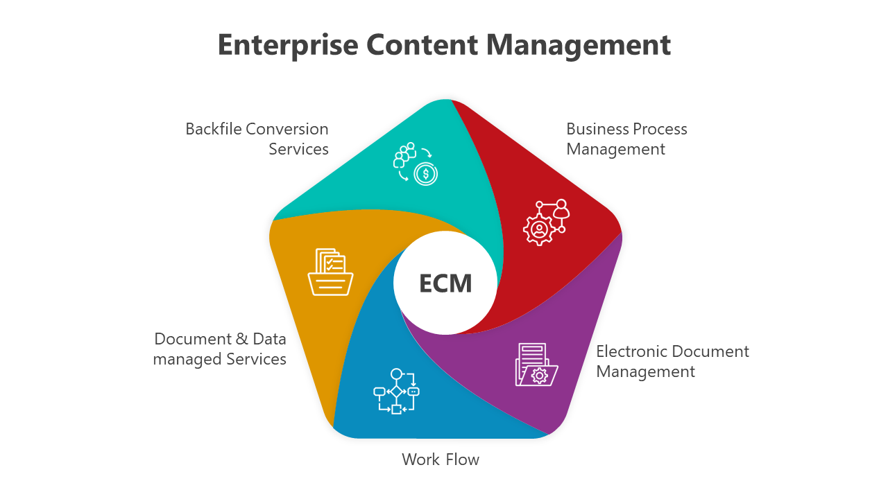 500758-enterprise-content-management-06