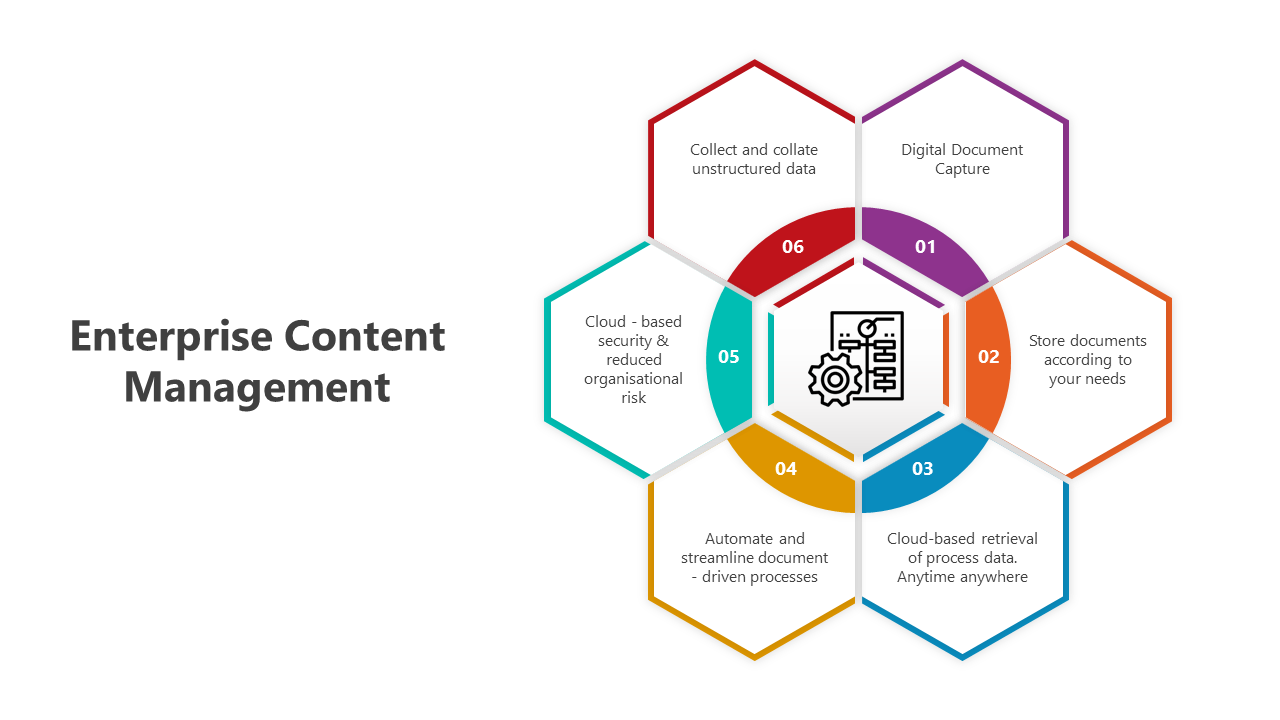 500758-enterprise-content-management-07