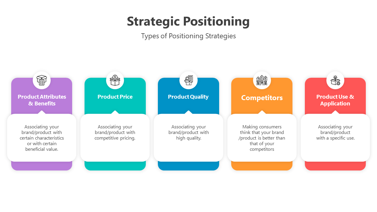 500759-strategic-positioning-02