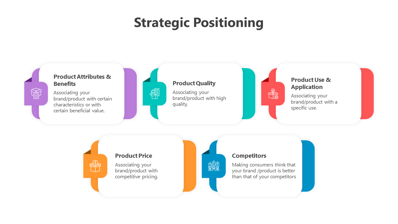 500759-strategic-positioning-06