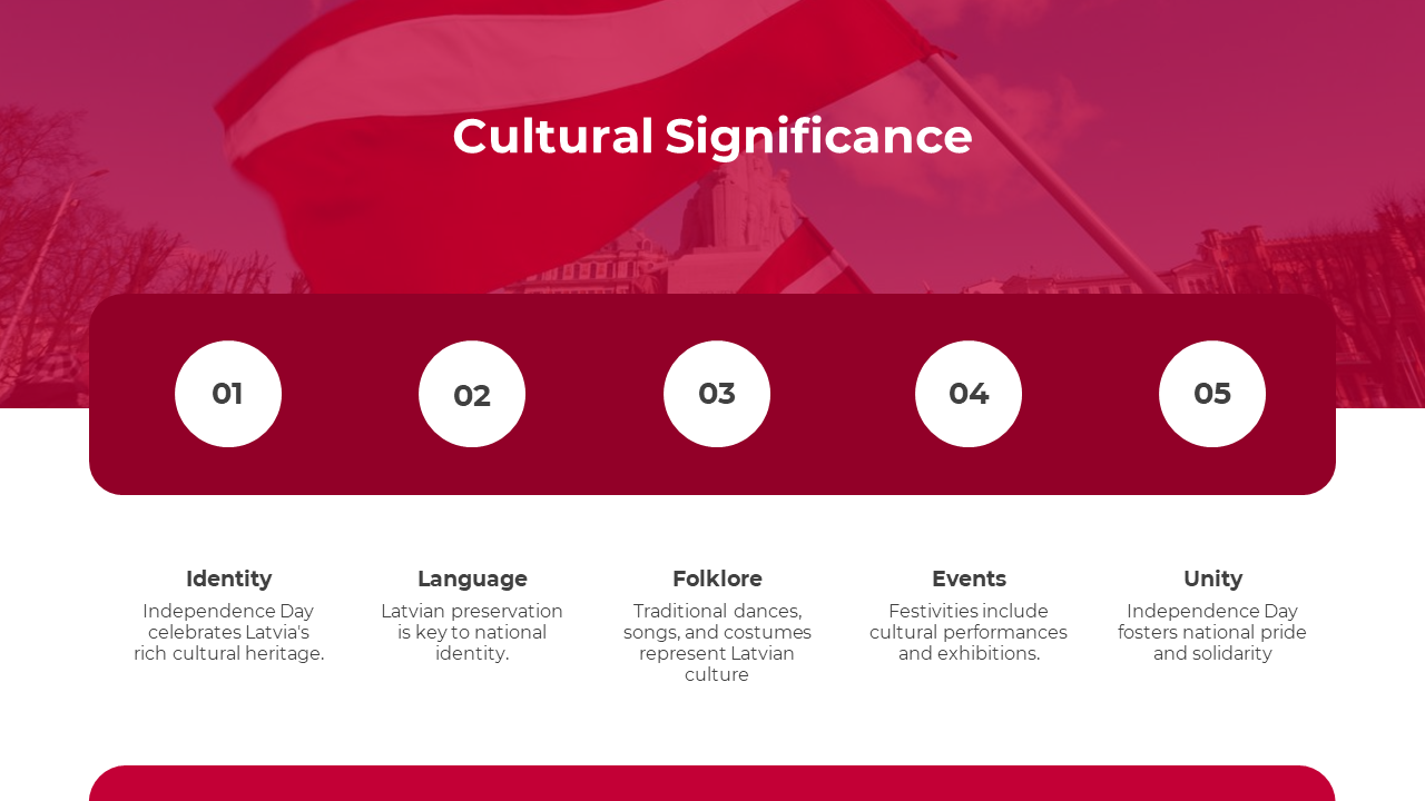 500772-latvia-independence-day-06