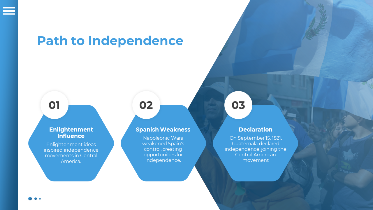 500771-guatemala-independence-day-05