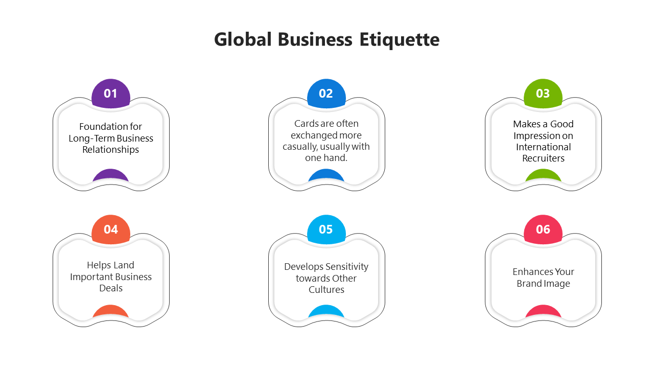 100868-global-business-etiquette-04