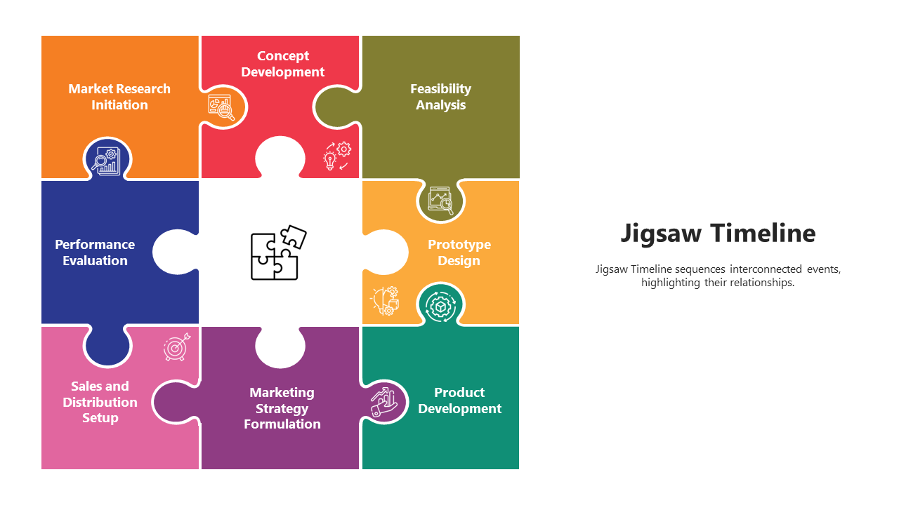 100872-jigsaw-timeline-05