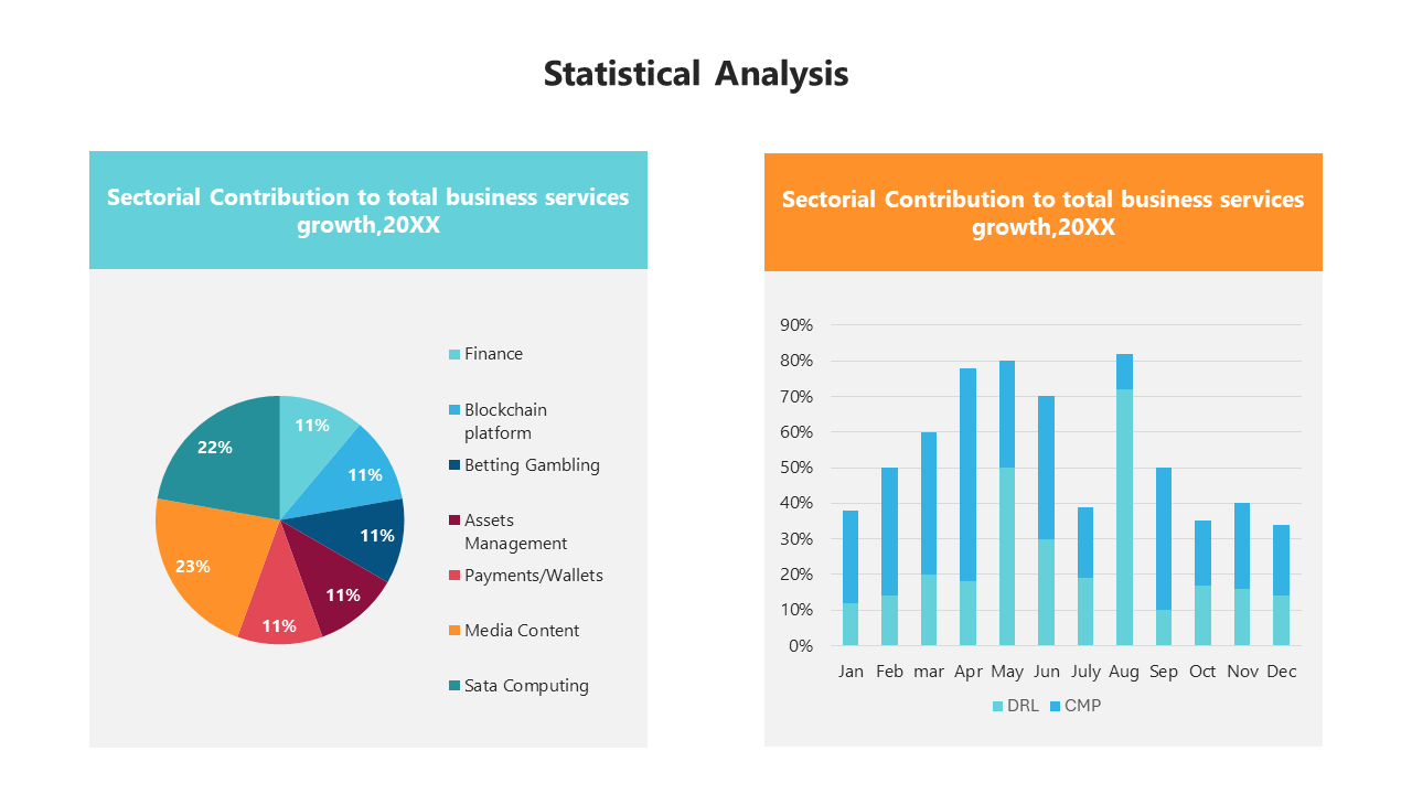100875-statistical-analysis-09