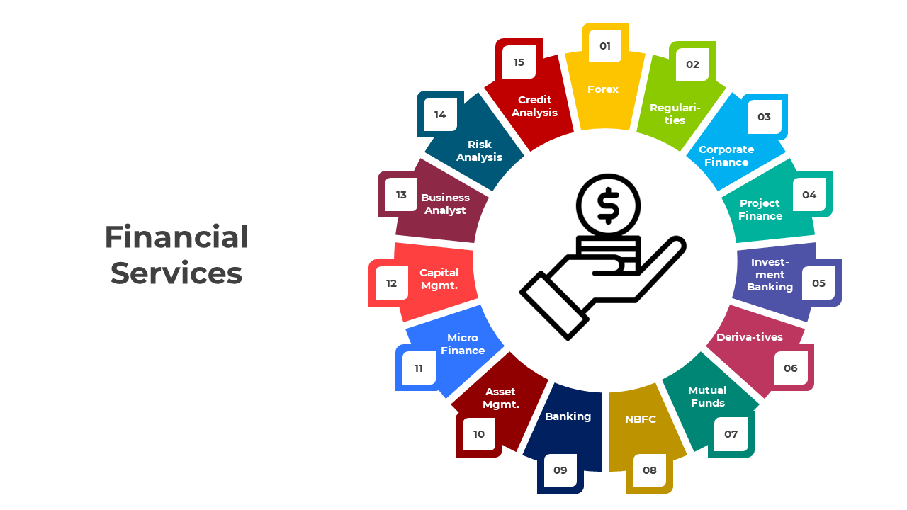 400937-financial-services-03