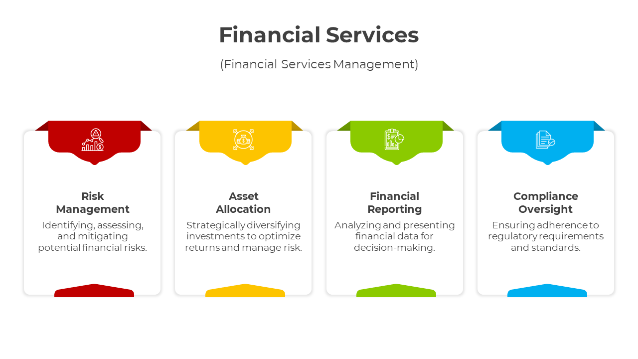 400937-financial-services-10
