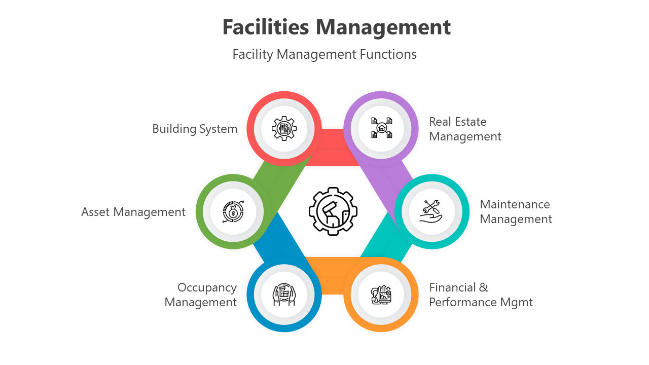 500780-facilities-management-05