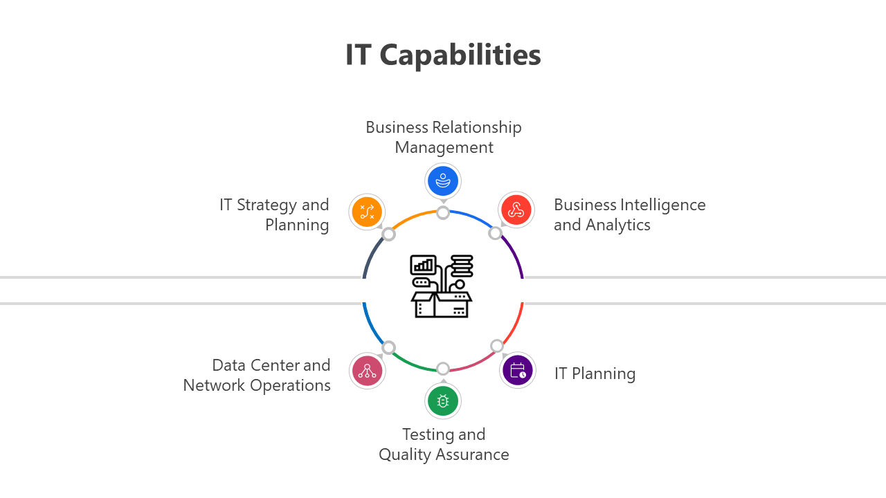 400941-it-capabilities-08