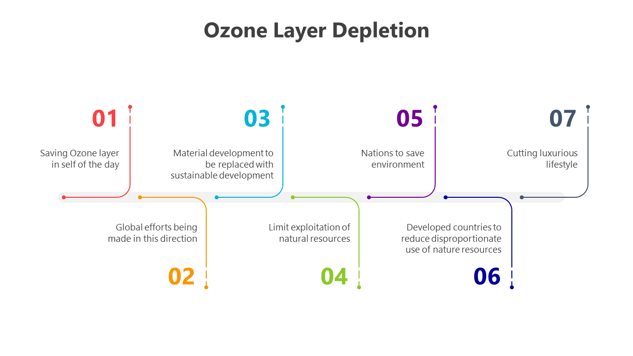 400942-ozone-layer-depletion-08