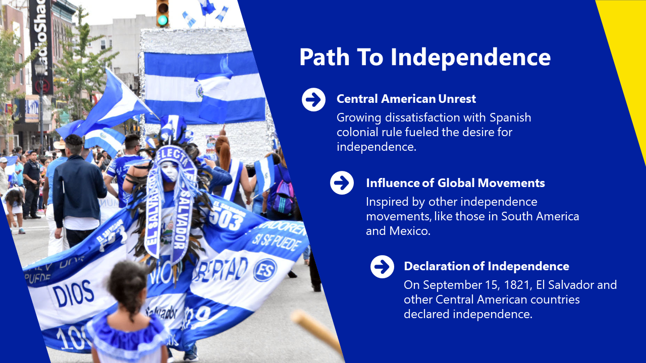 200844-el-salvador-independence-day-04