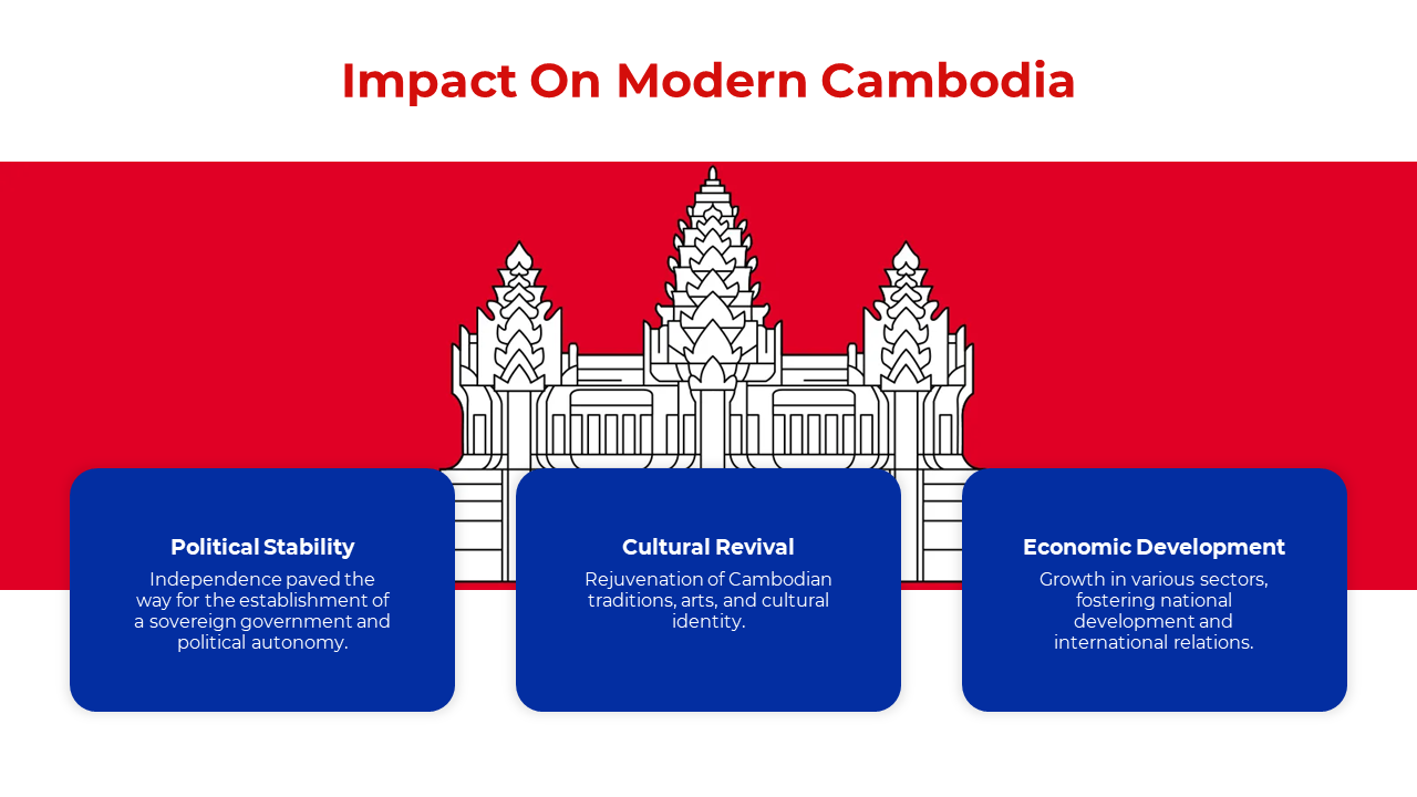 500795-cambodia-independence-day-08