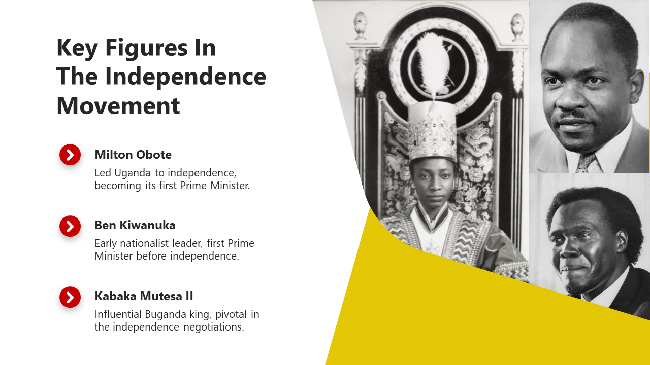 200857-uganda-independence-day-06