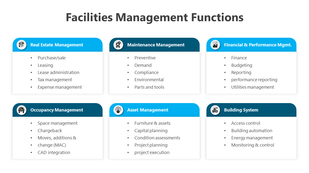 200861-facilities-management-07