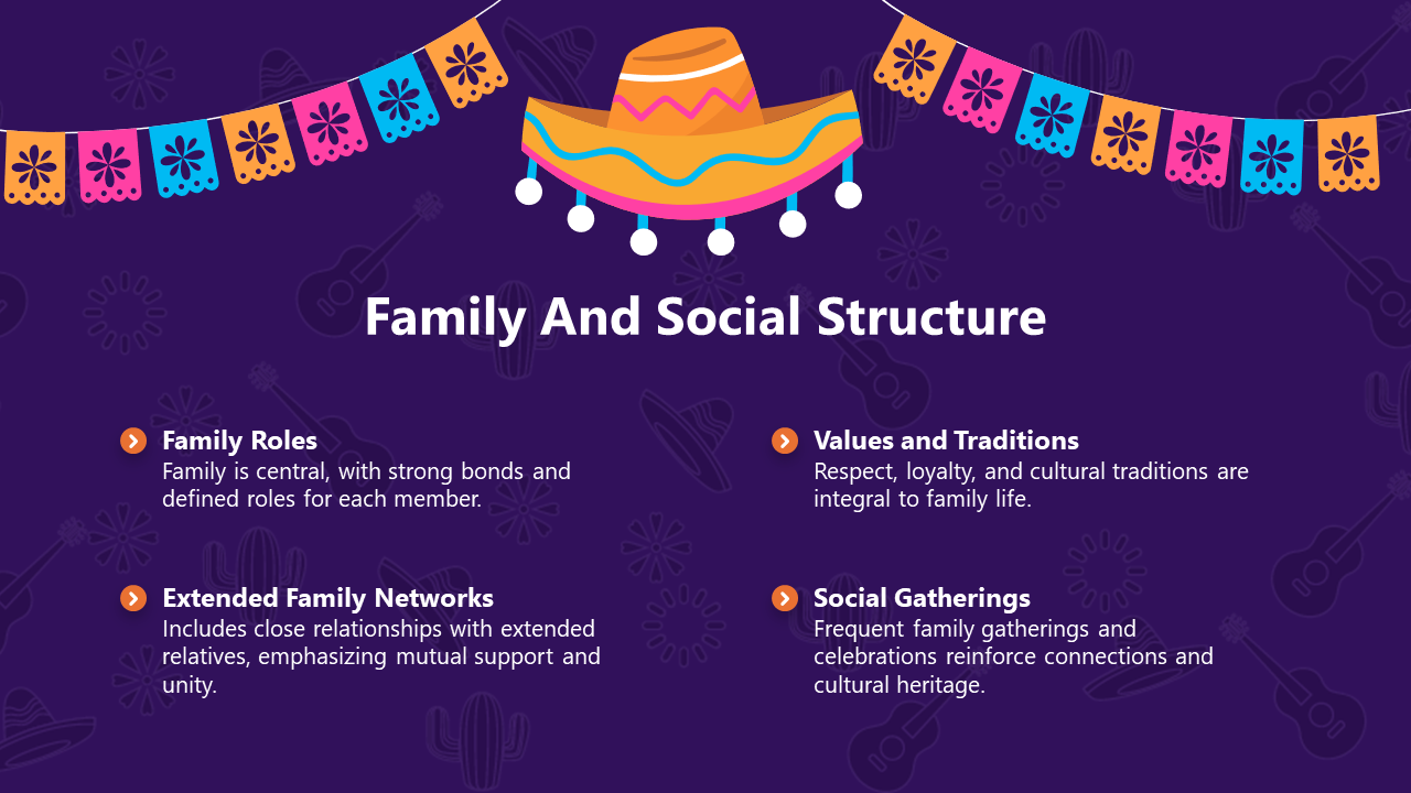 200862-hispanic-culture-08