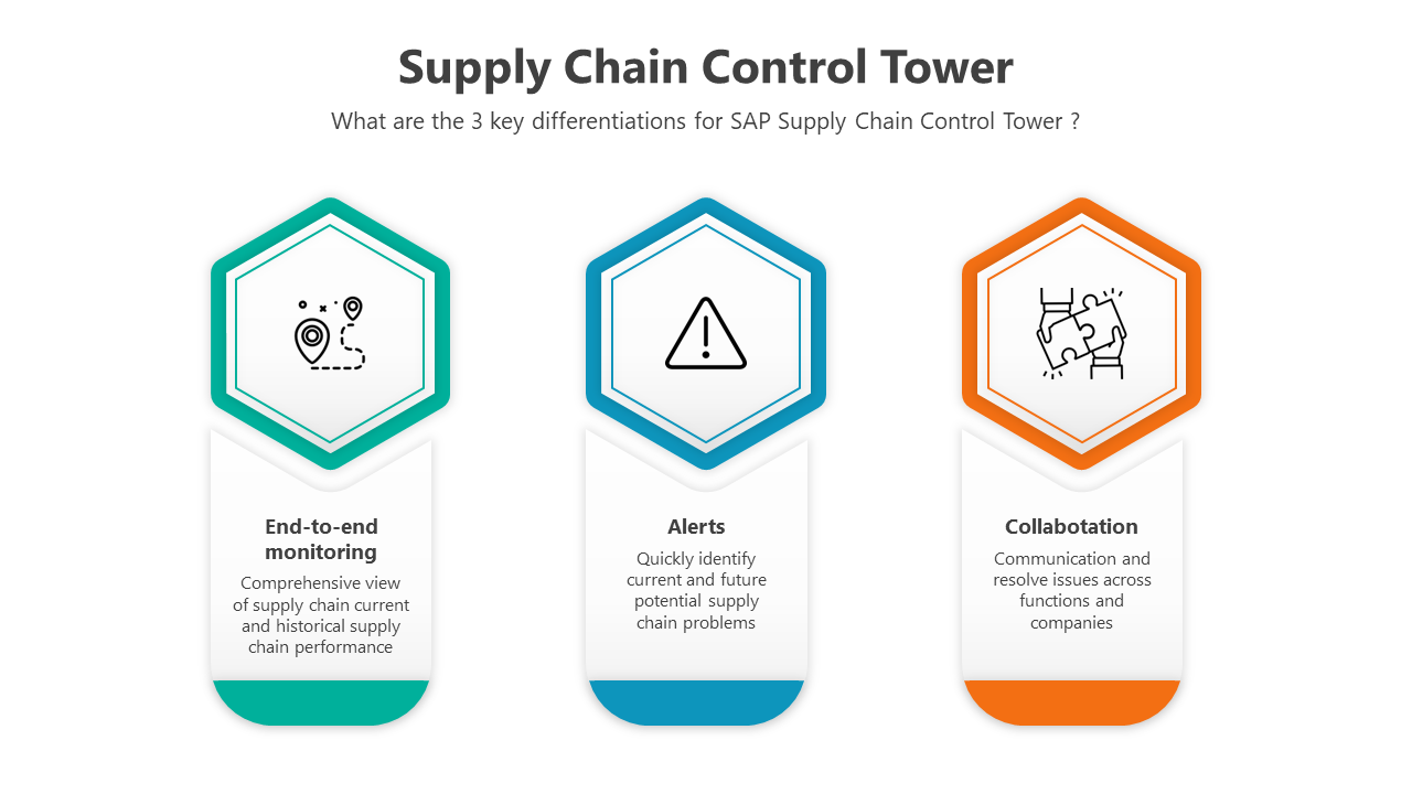 500799-supply-chain-control-tower-07