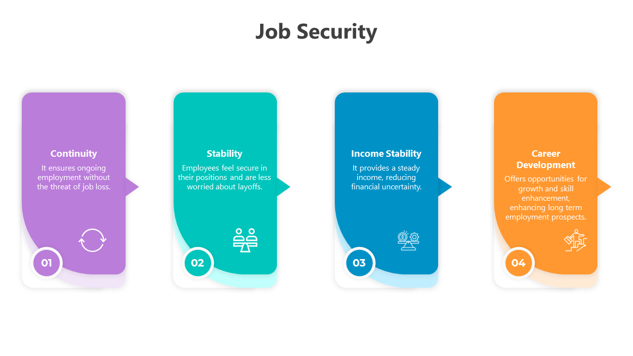 500807-job-security-05