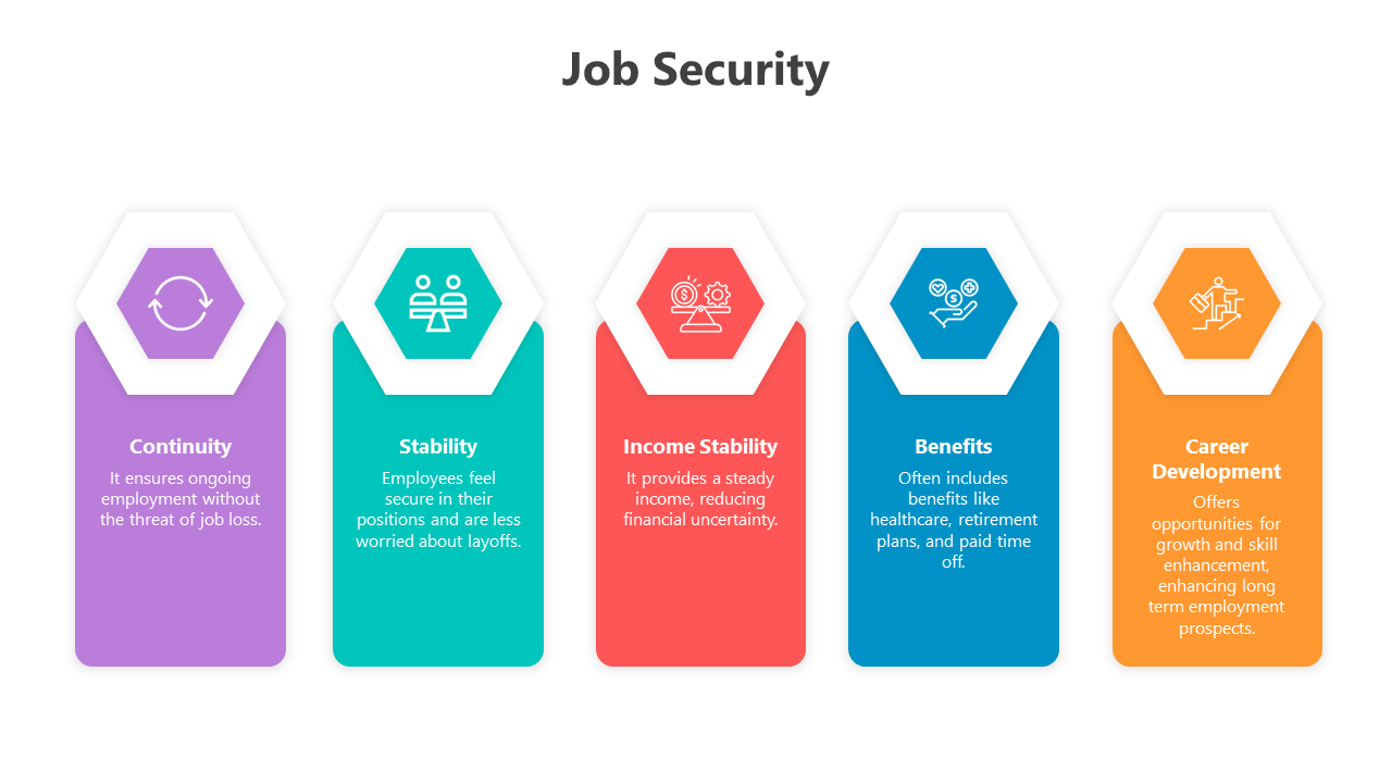 500807-job-security-07