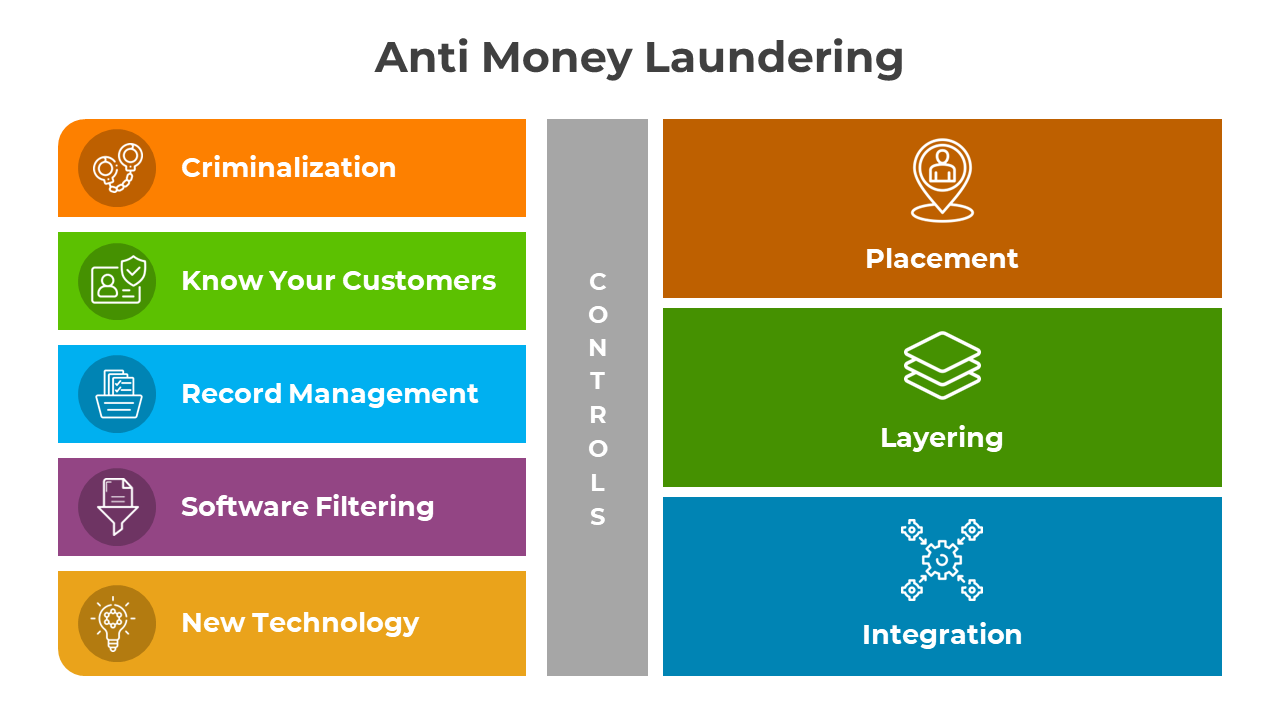 400946-anti-money-laundering-03