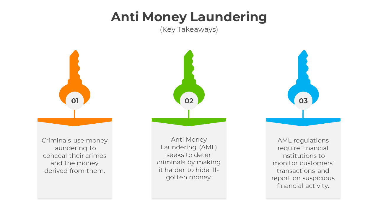 400946-anti-money-laundering-04
