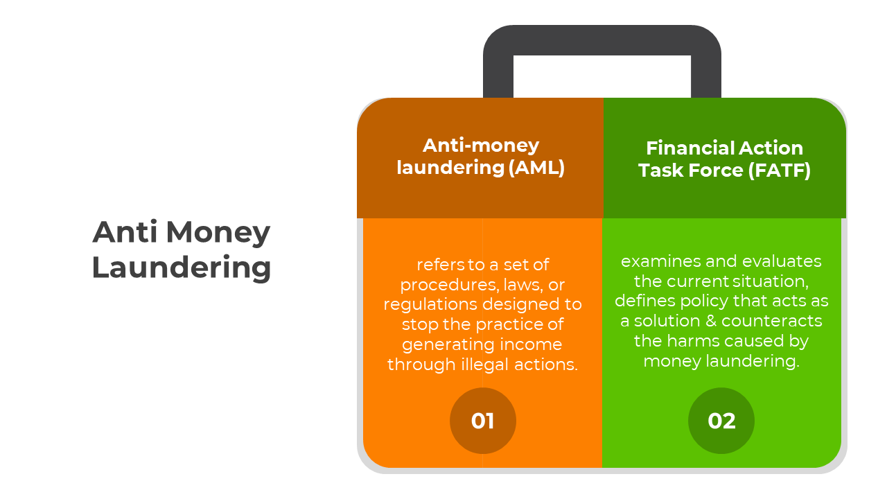 400946-anti-money-laundering-06