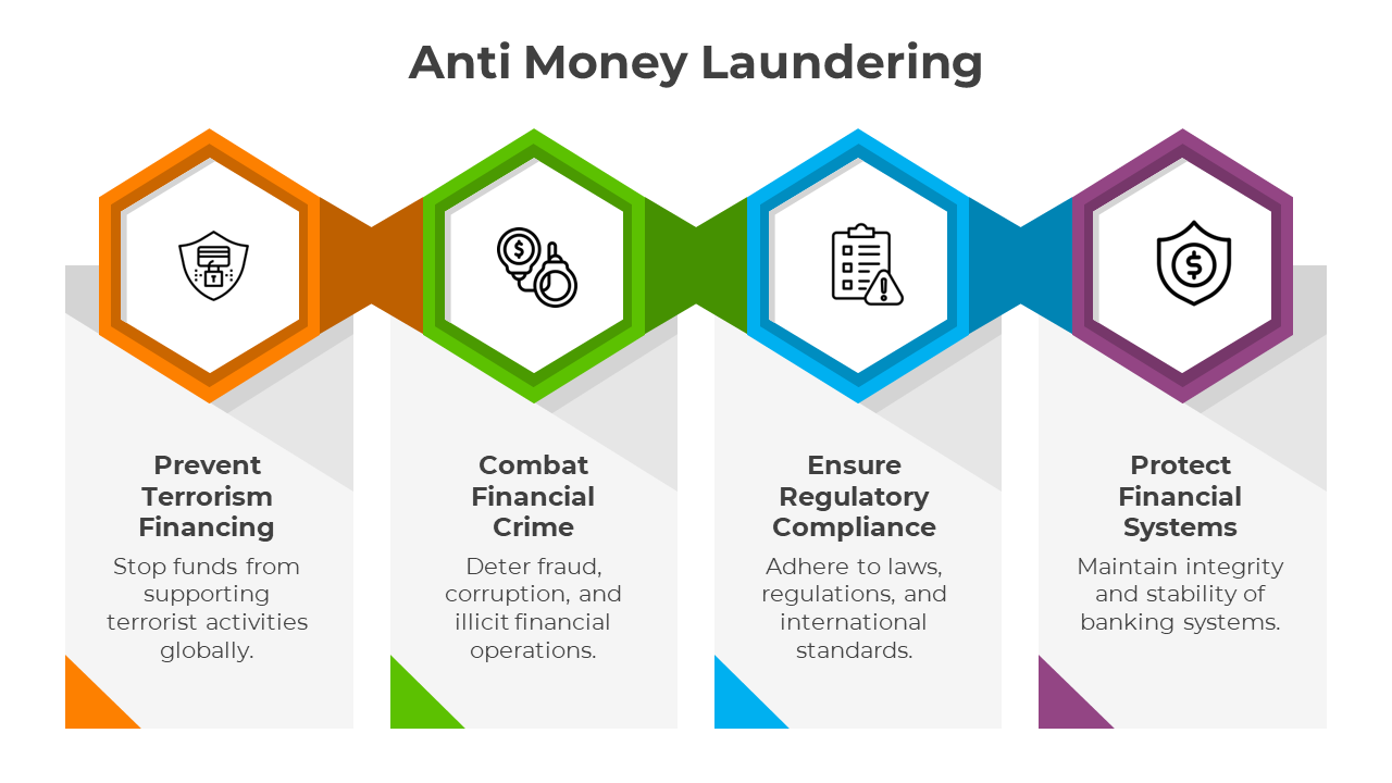 400946-anti-money-laundering-10