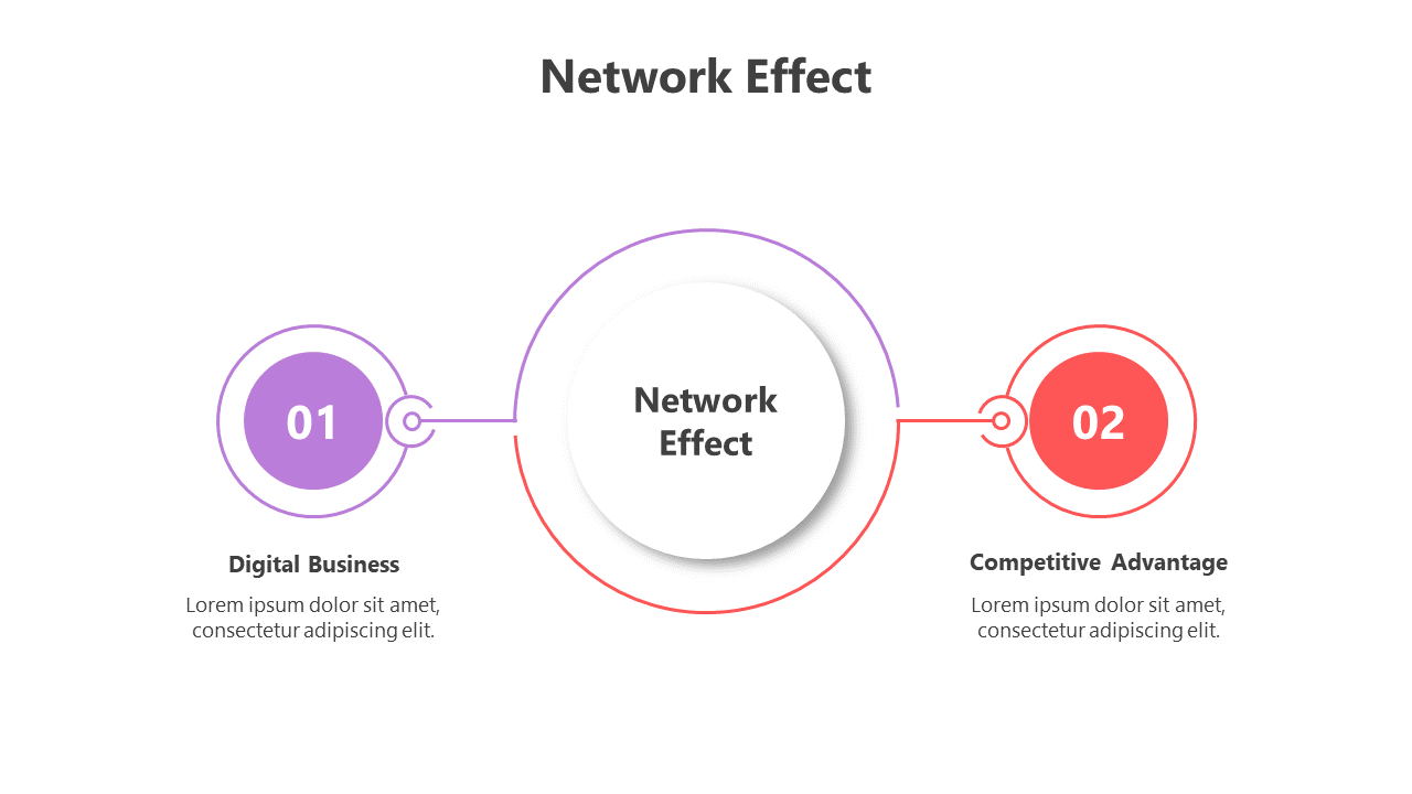 500819-network-effect-03