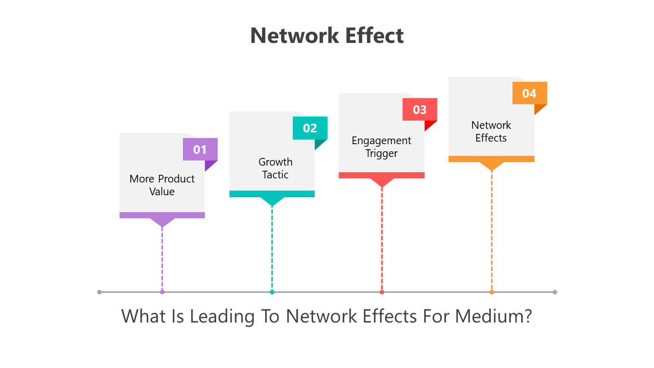 500819-network-effect-05