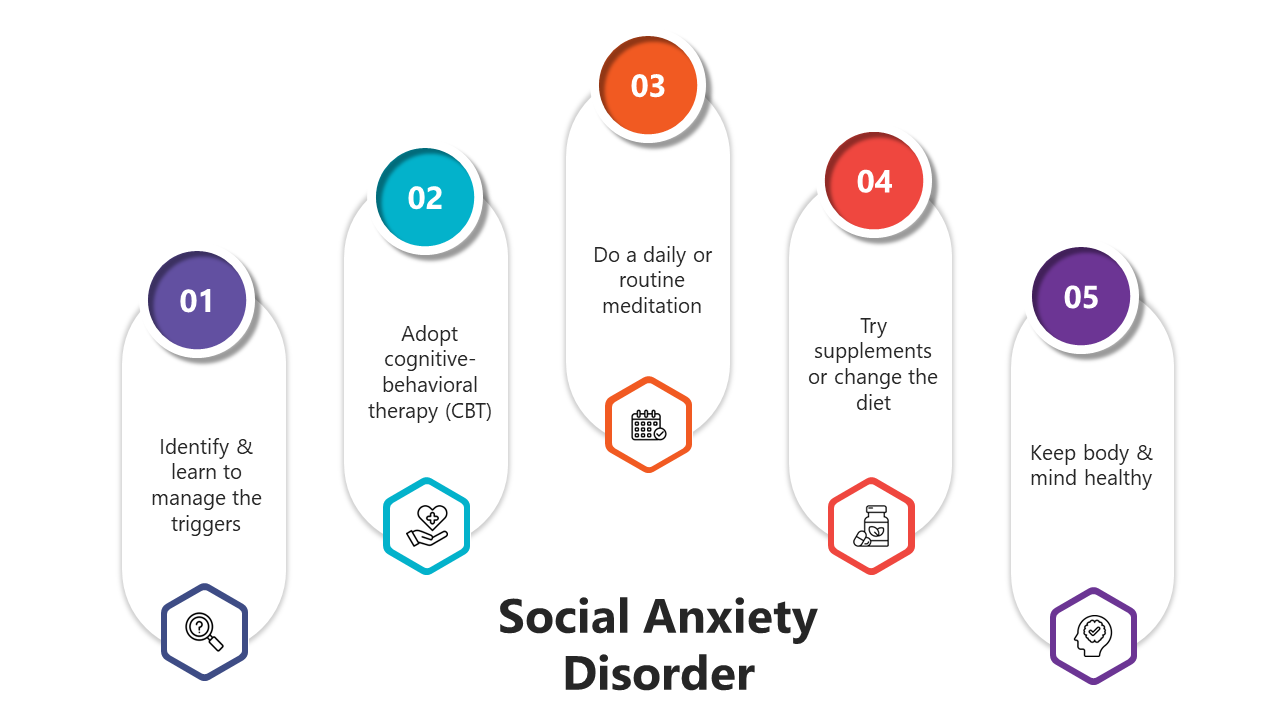 100876-social-anxiety-disorder-04