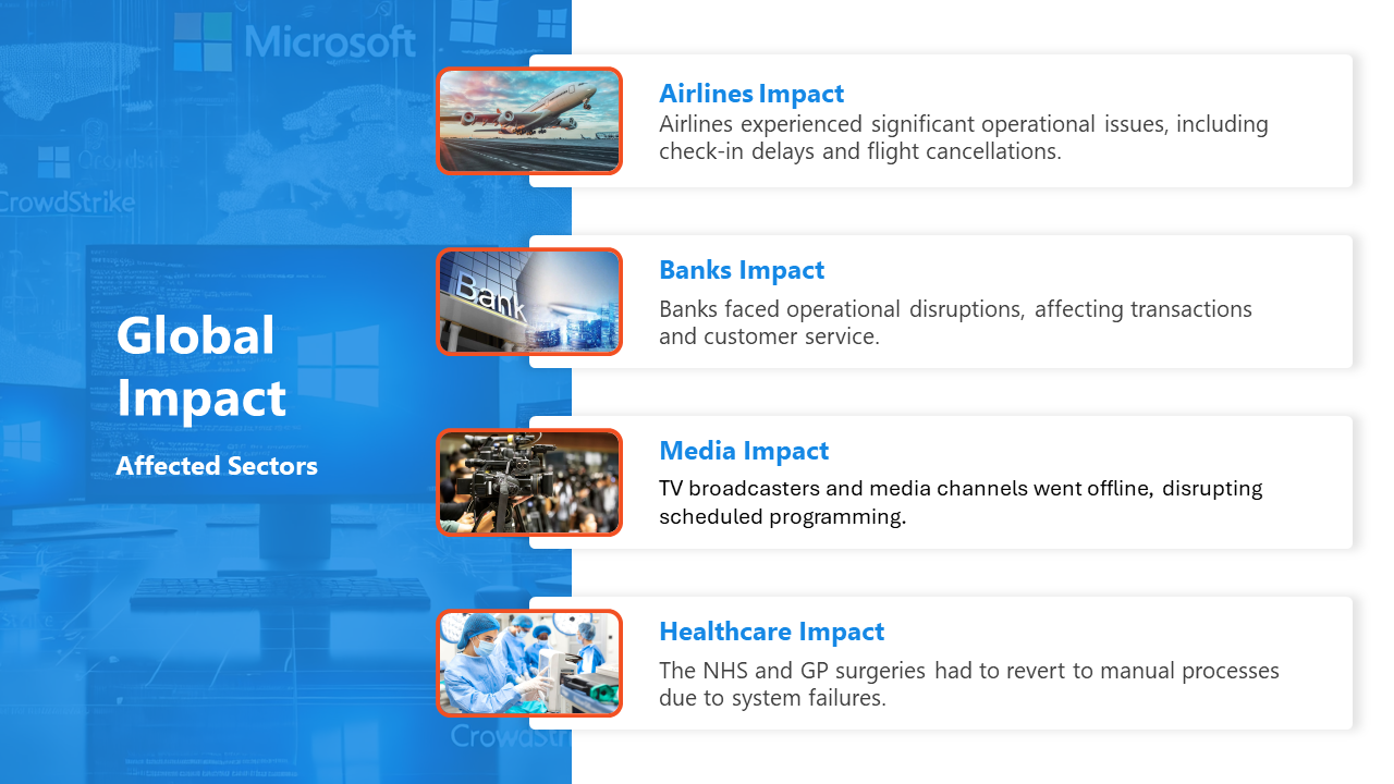 200874-microsoft-crowdstrike-bsod-presentation-05