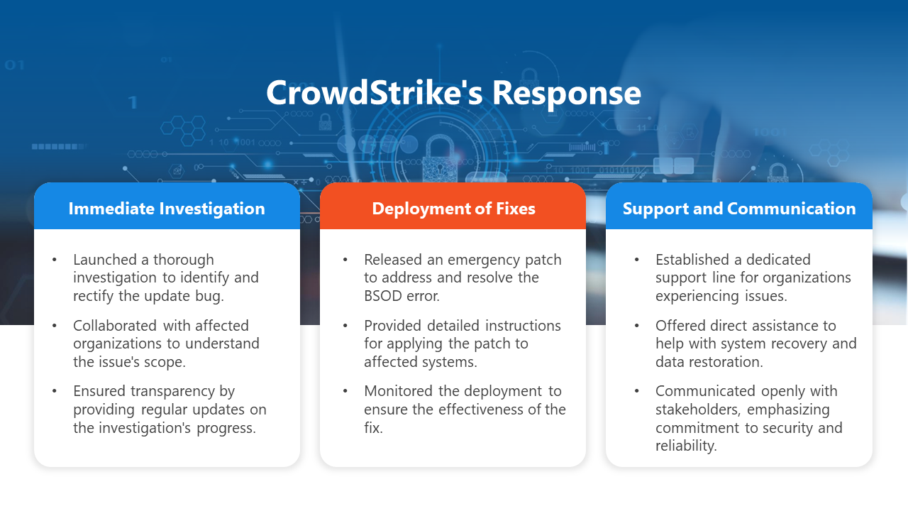 200874-microsoft-crowdstrike-bsod-presentation-07