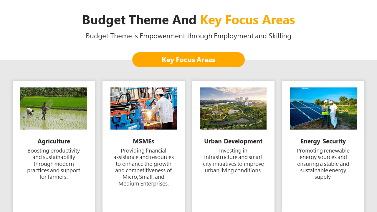 200875-budget-2024-india-03