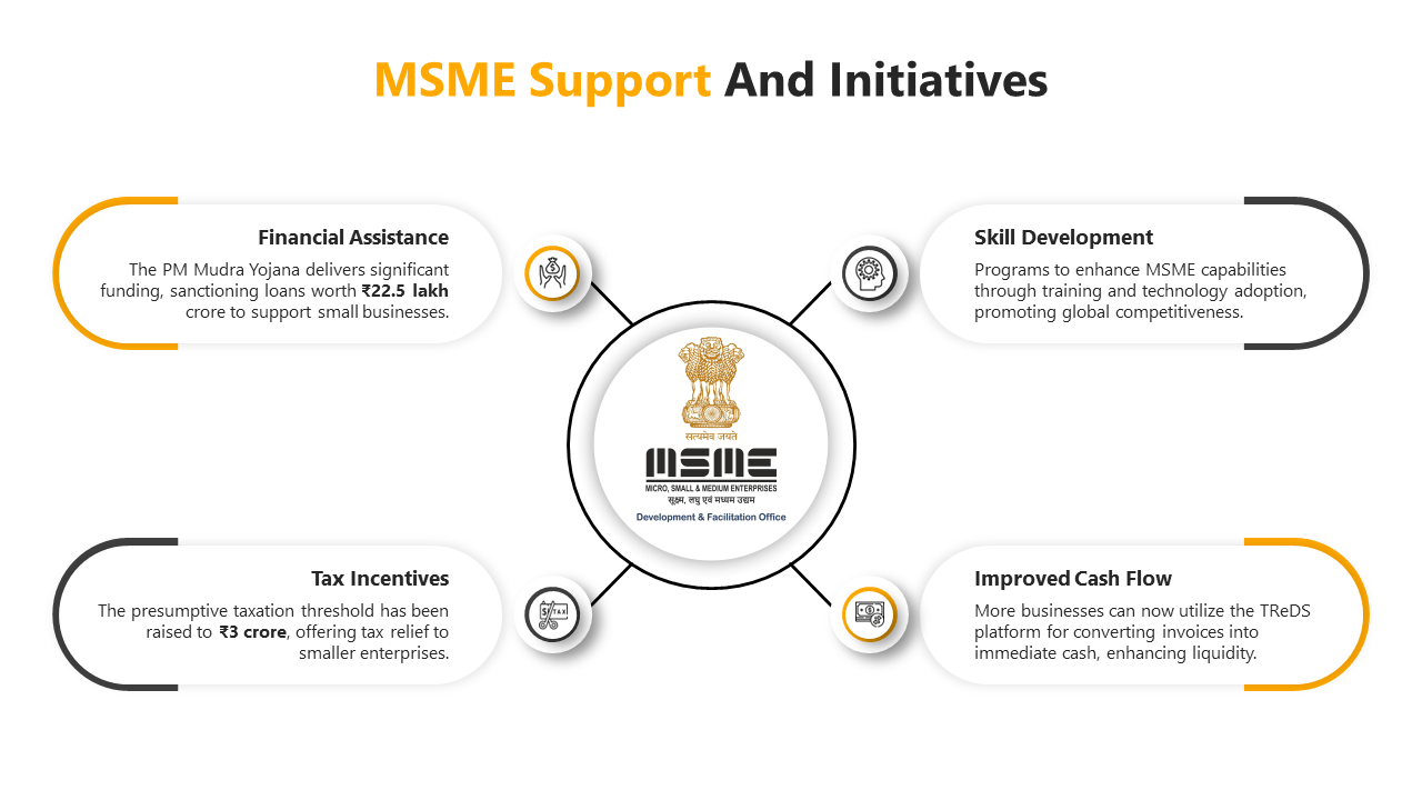 200875-budget-2024-india-06